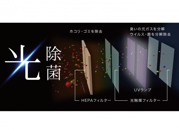 蜈蛾勁闖・T102蝙・繝輔ぅ繝ｫ繧ｿ繝ｼ讒矩